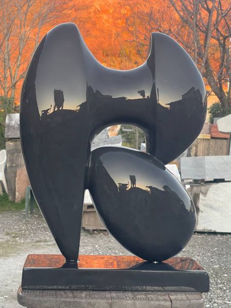 Moduses of interactions